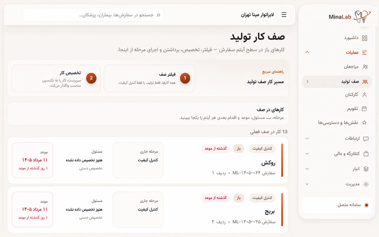 مسیر تولید در پنل لابراتوار مینالب