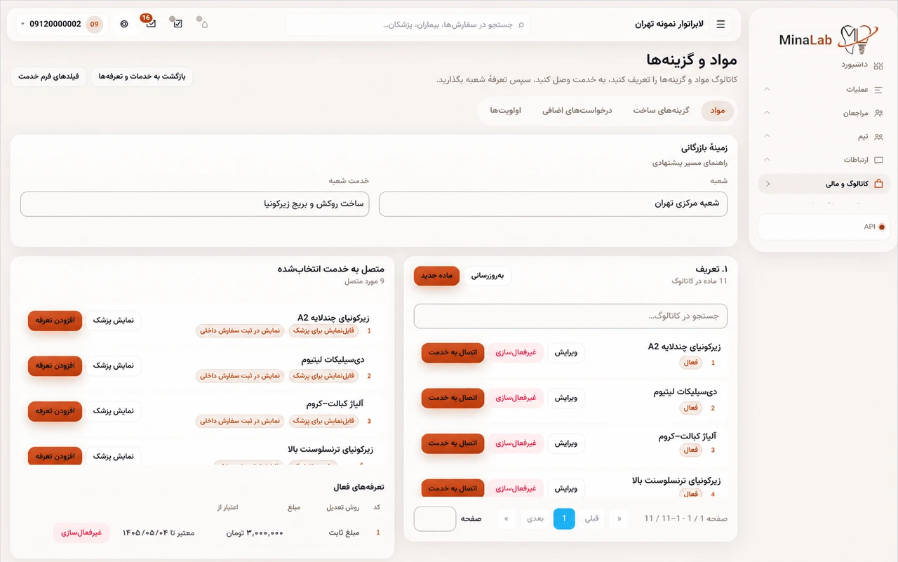 ردیابی مواد در پنل لابراتوار مینالب