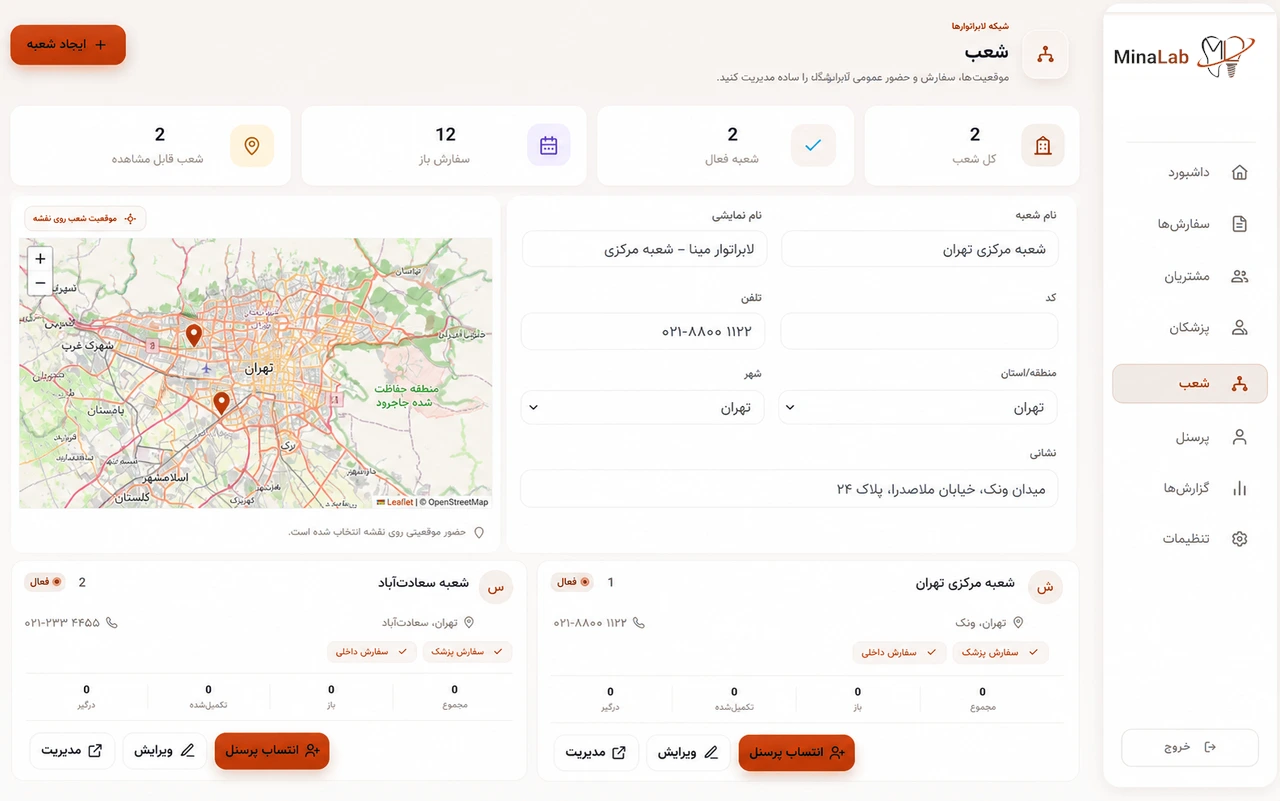 تیم و شعب در پنل لابراتوار مینالب