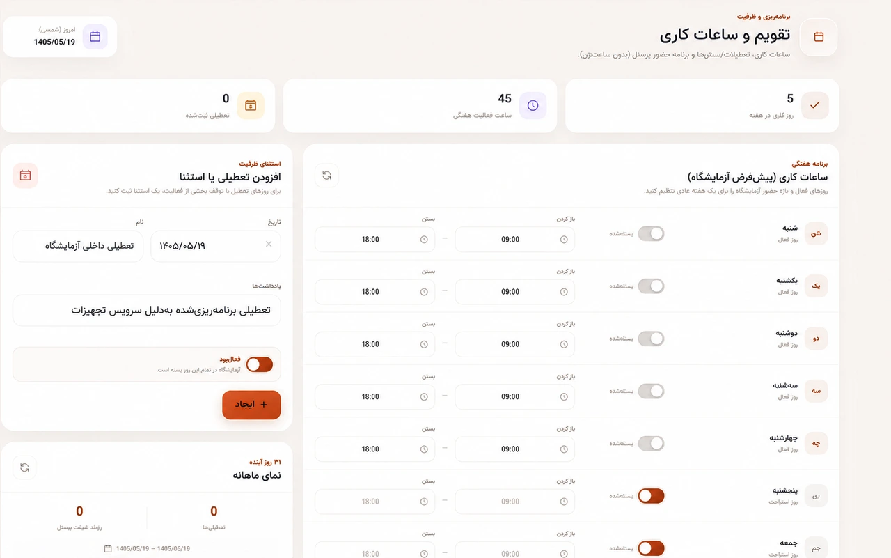 تحویل و تسویه در پنل لابراتوار مینالب