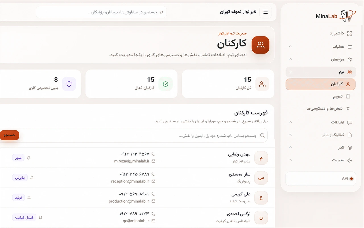 کارکنان