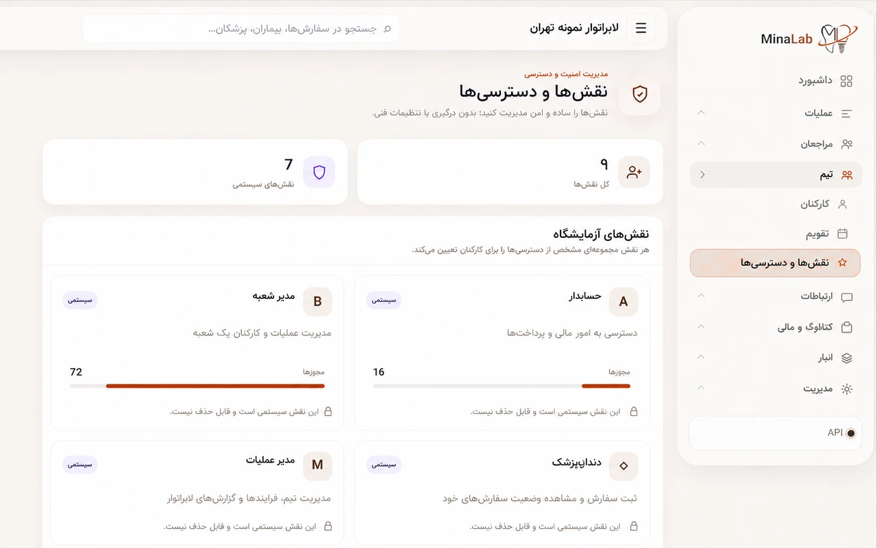 نقشها و دسترسیها